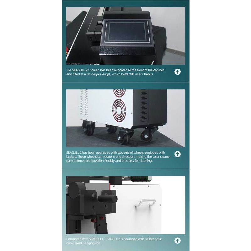 Industrial Laser Cleaning Equipment - Portable Pulse Fiber 300W Laser Cleaning