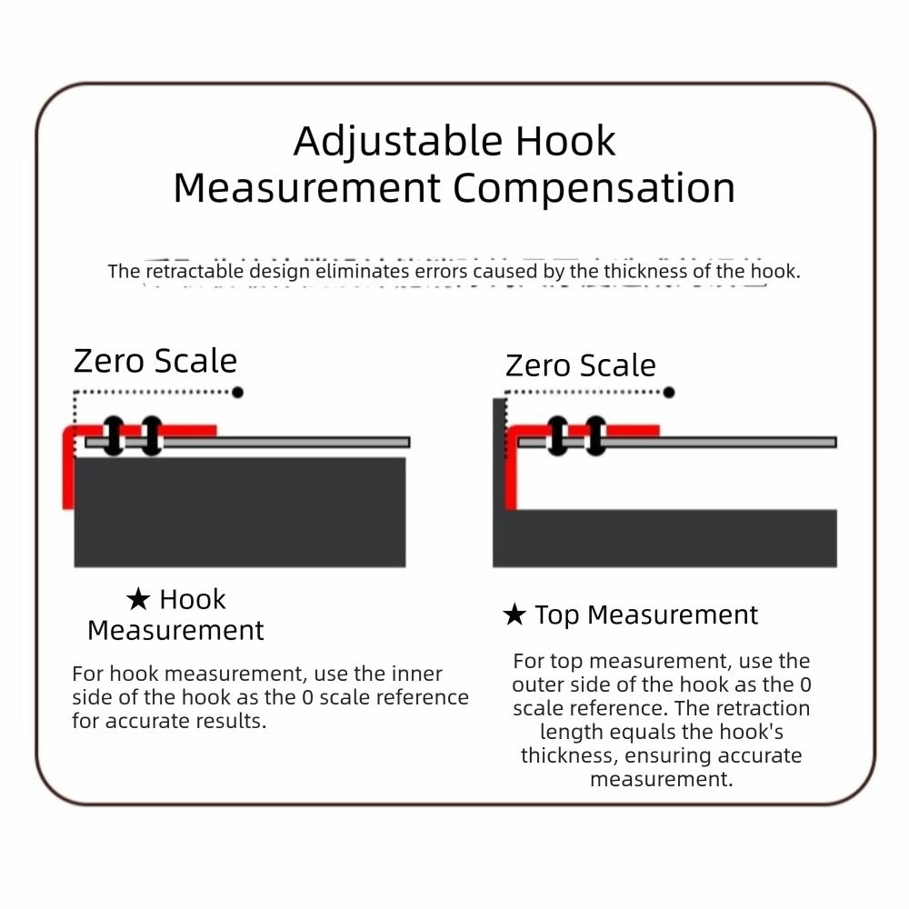 3-in-1 Laser Tape Measure Retr - Industrial Laser Tape Measure review and price