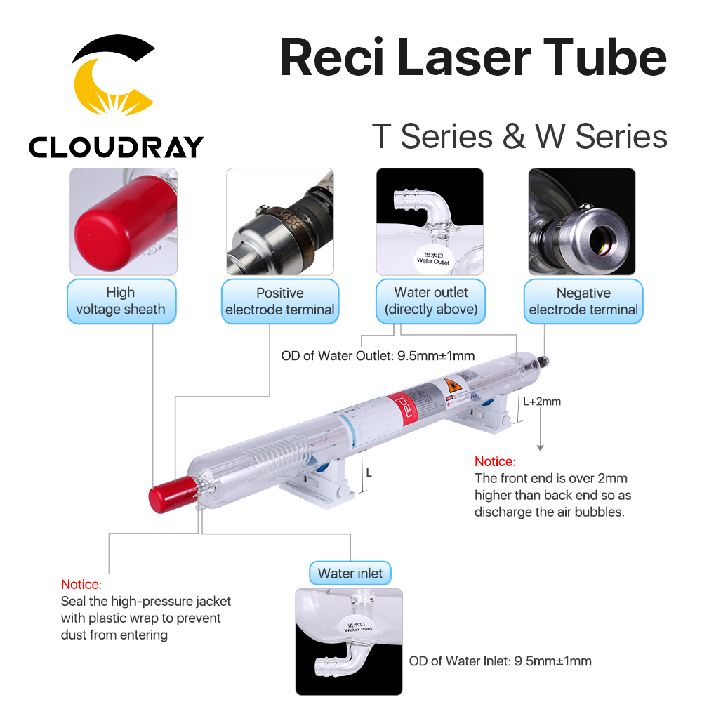 Cloudray Reci W2/T2 90W-100W C - Industrial Handheld Laser Engraver review and price