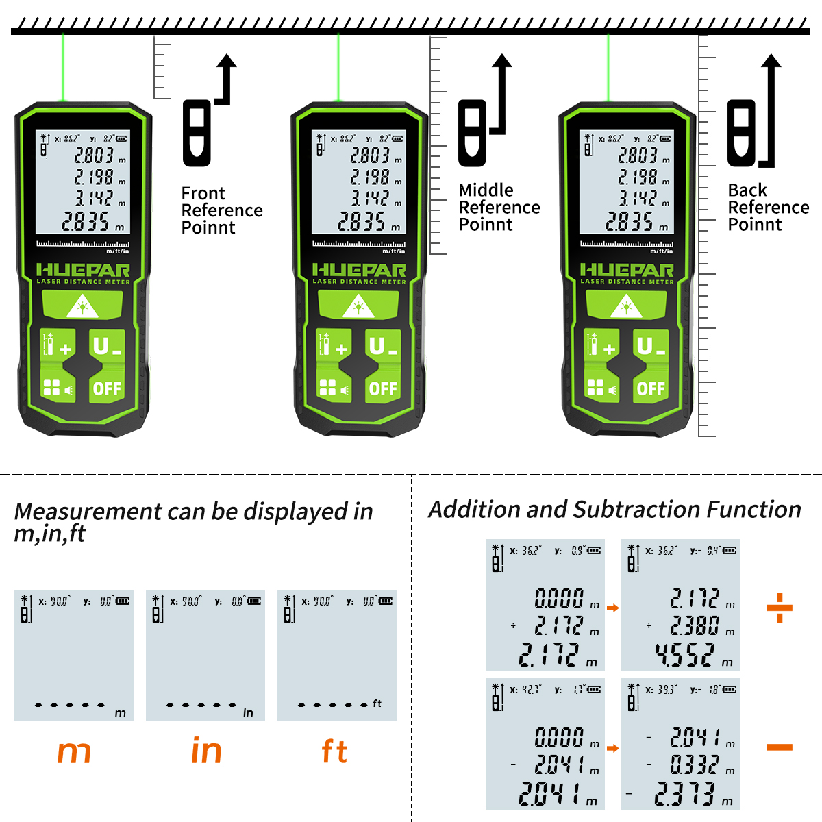 Huepar Laser Rangefinder Digit - Industrial Laser Tape Measure review and price