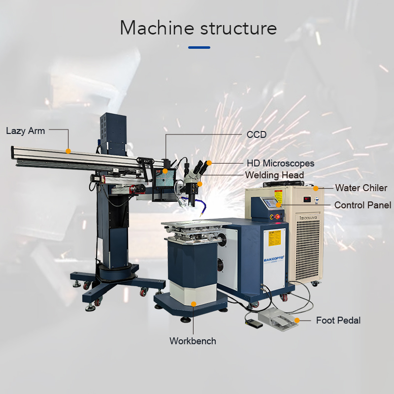 300W Professional YAG Mold Las - Industrial Yag Laser review and price