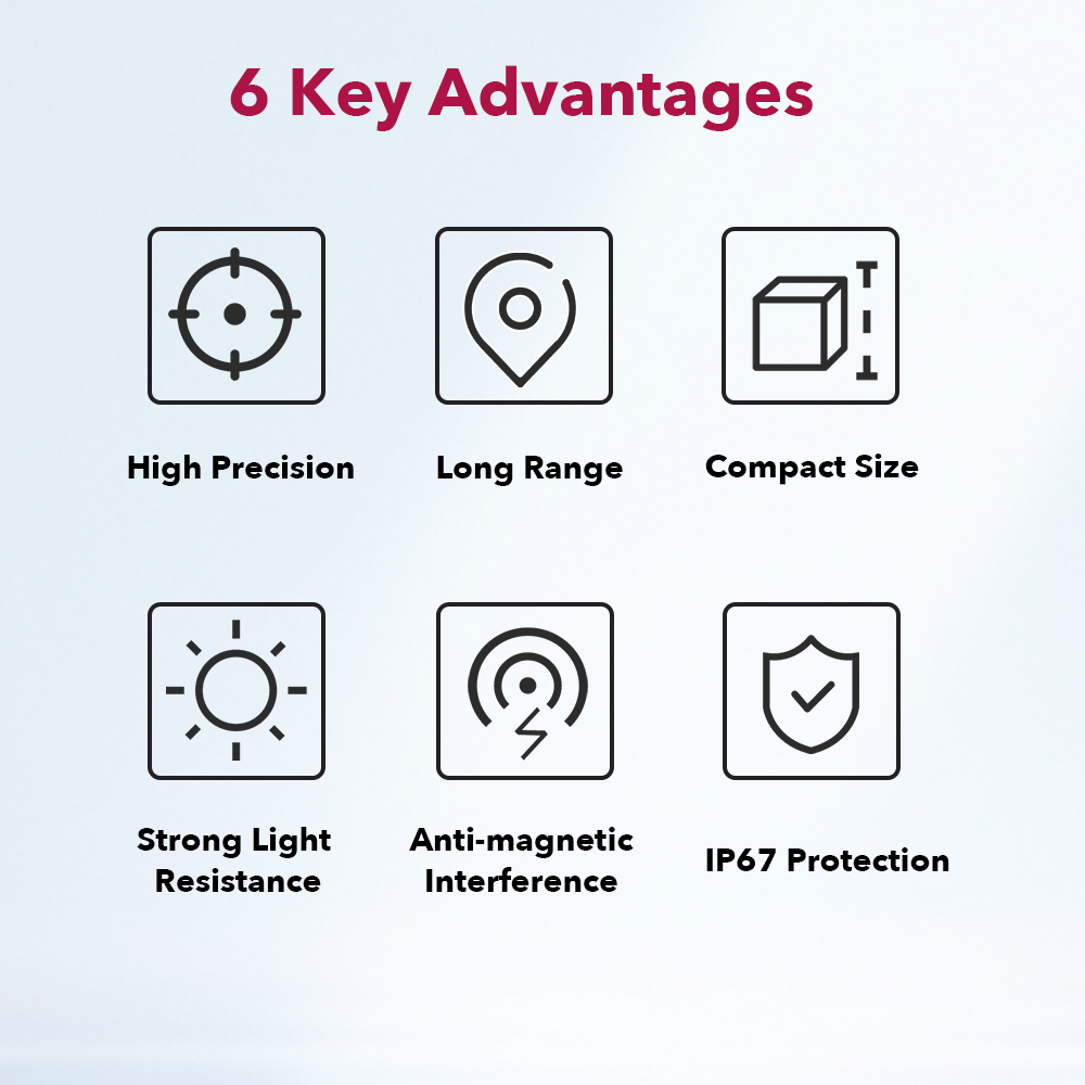 Waterproof Industrial 1500m La - Industrial Laser Distance Measuring Device review and price