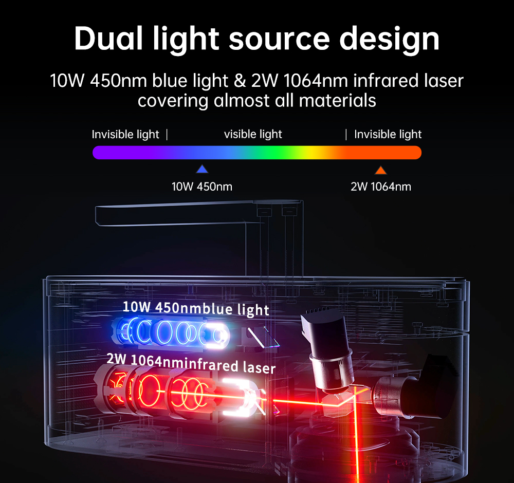 LASERPECKER 4 LP4 Laser Engrav - Industrial Handheld Laser review and price