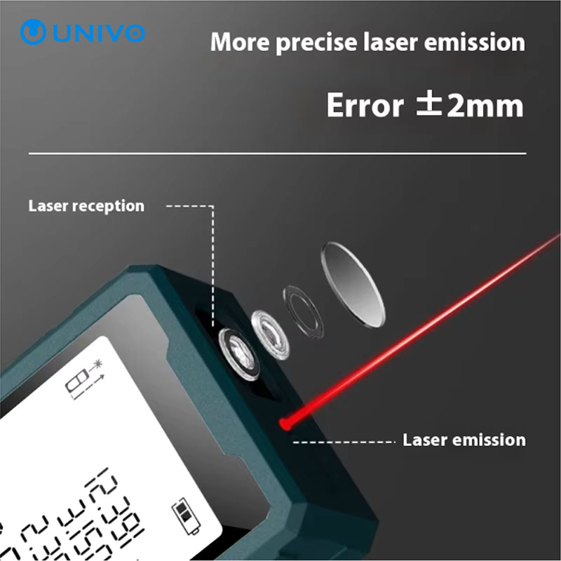 Digital ruler 40M 50m Laser ra - Industrial Laser Tape Measure review and price