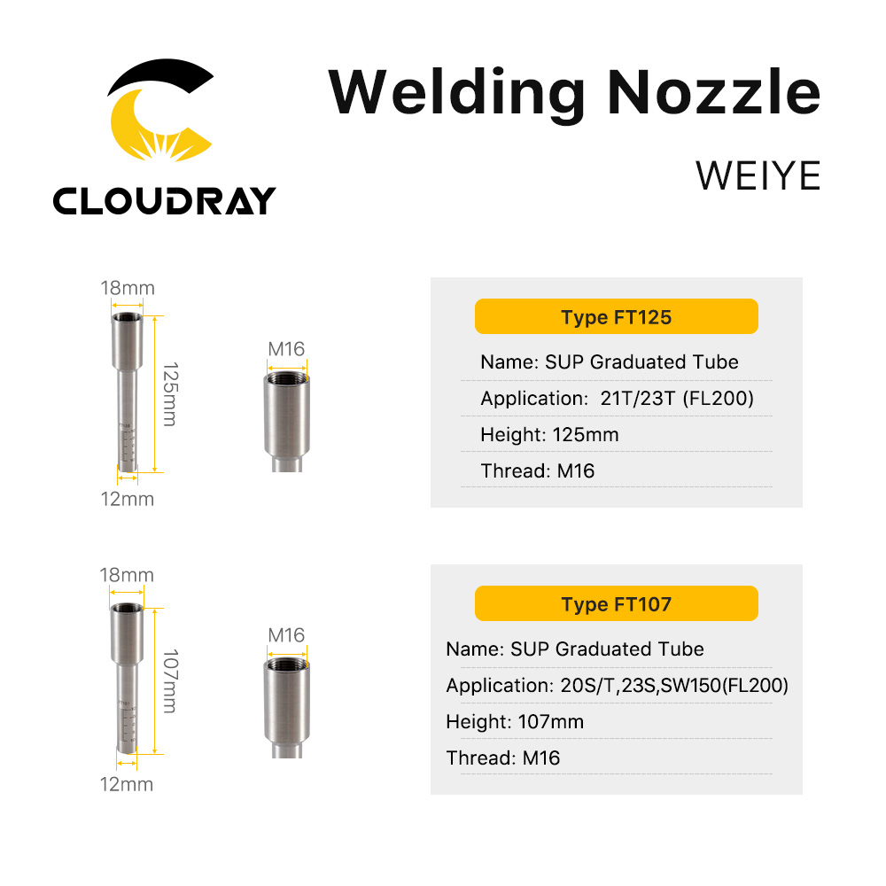 Cloudray WEIYE Hand-held Laser - Industrial Laser Welder review and price