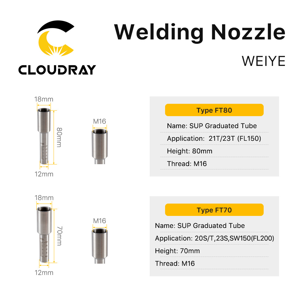 Cloudray WEIYE Hand-held Laser - Industrial Laser Welder review and price