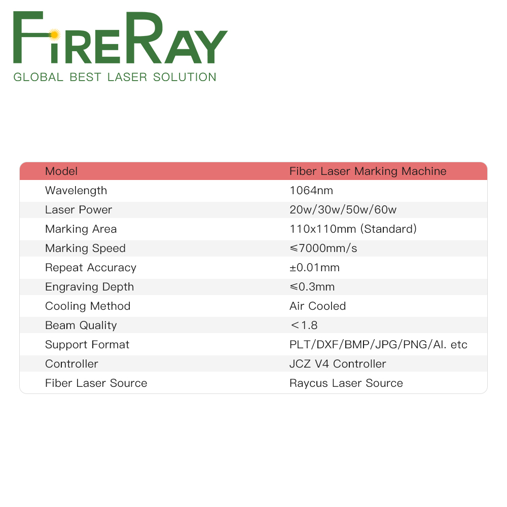 FireRay 20-60W Split Type Fibe - Fiber Laser Source 20W review and price