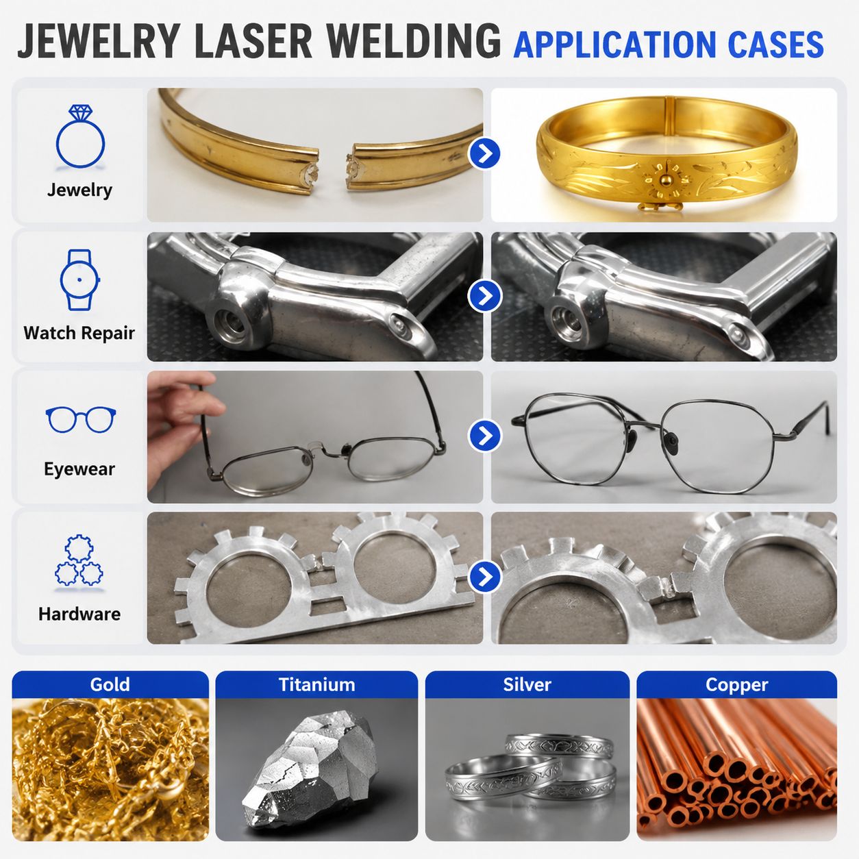 YAG 150W Jewelry Laser Welder  - Industrial Yag Laser review and price