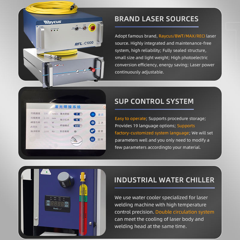 4 in 1 Double Wire Feed Laser  - Industrial Laser Welder review and price