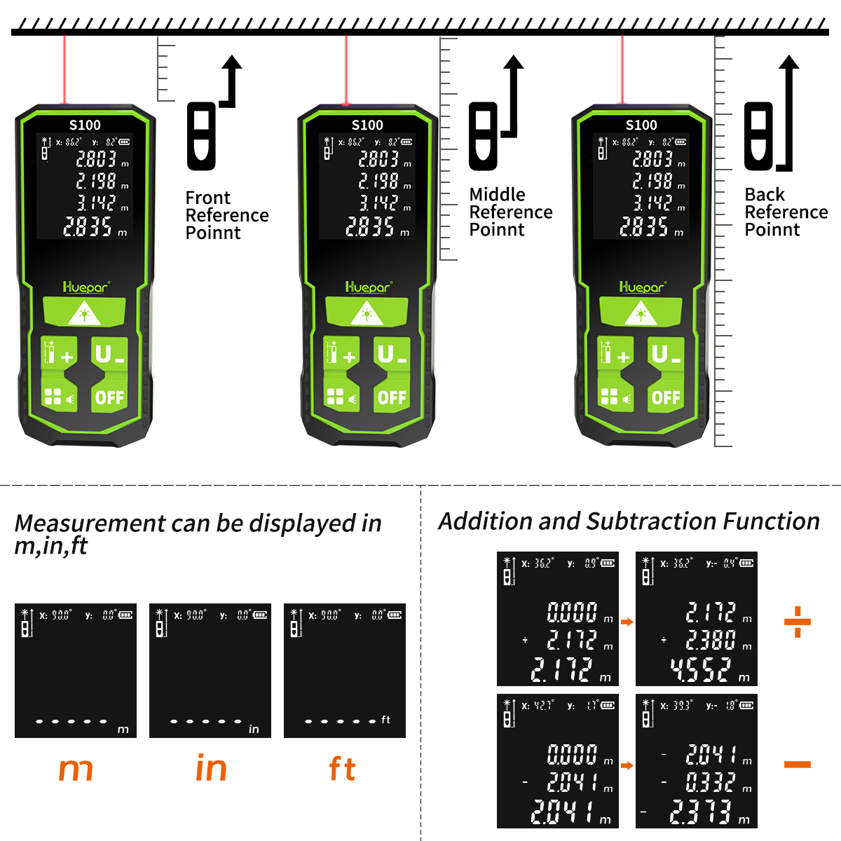 Huepar Laser Distance Digital  - Industrial Laser Tape Measure review and price