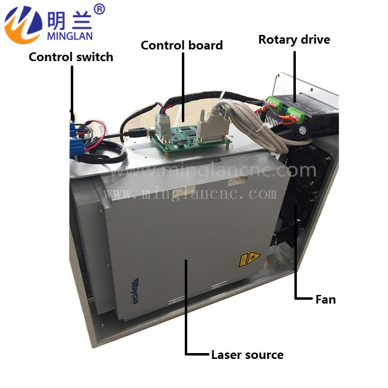 MAX/Raycus 20W 30w 50W fiber l - Fiber Laser Source 20W review and price