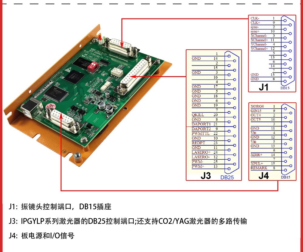 Original BJJCZ laser marking c - Marking Card Ezcad review and price